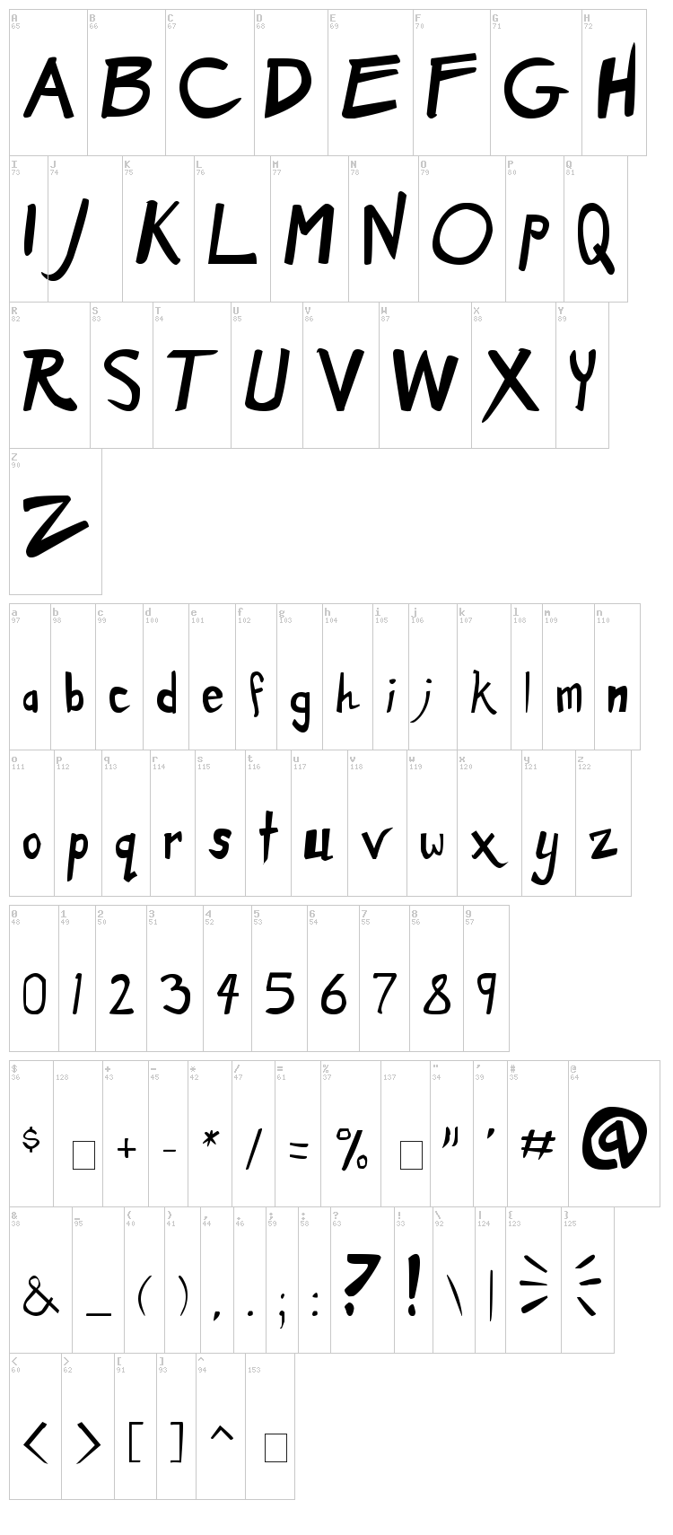 Dirty Duo font map